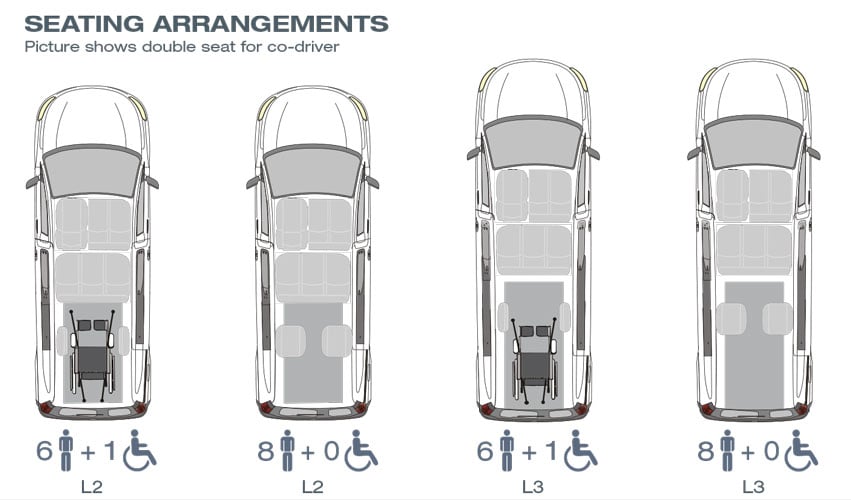 Configurazione pianale ribassato mercedes classe V